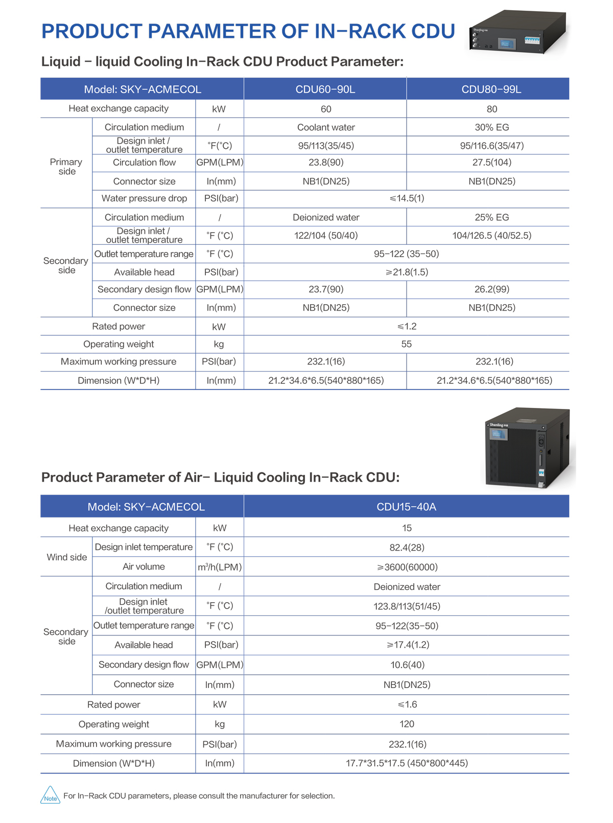 shenling-data-center-cooling-in-rack-cdu-specifications